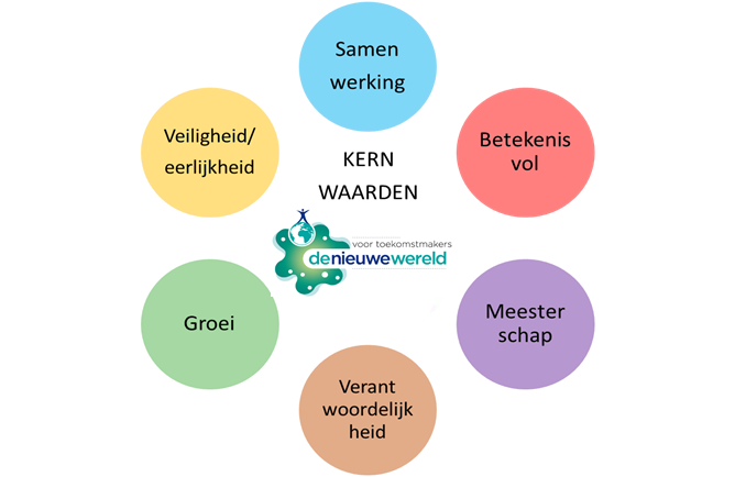 Je kan deze inhoud niet bekijken.
Deze inhoud kan cookies van social media of andere externe platformen bevatten. Aanvaard cookies om de inhoud weer te geven.